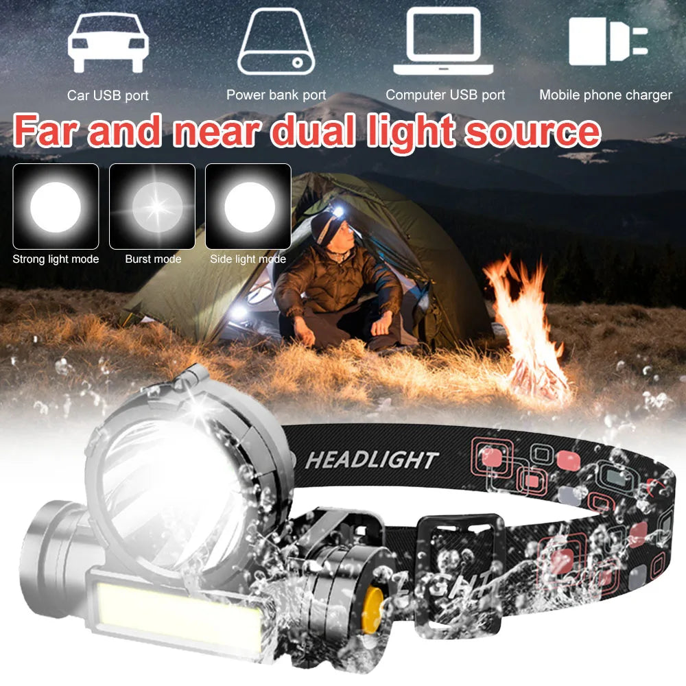 USB Rechargeable LED Headlamp – Waterproof Head Torch for Camping, Fishing, Outdoors